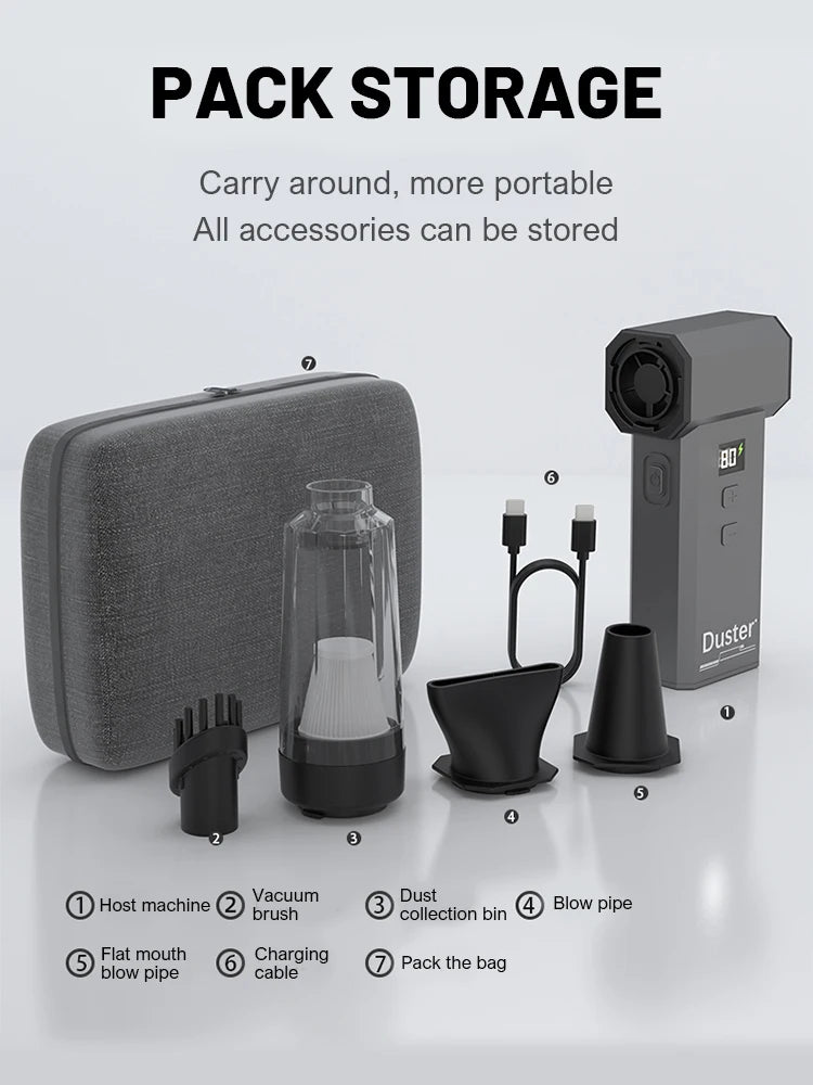 Kraftig Bærbar Luftblæser